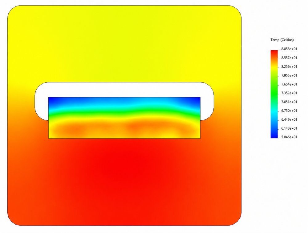 Glass chip thermal system simulation heat map